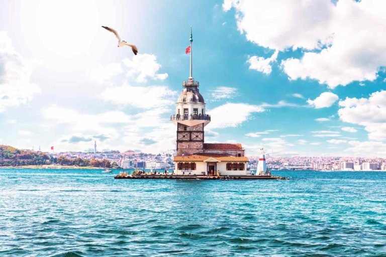 Turkey Touristic Places | Turkey Travel Blog | How In Turkey